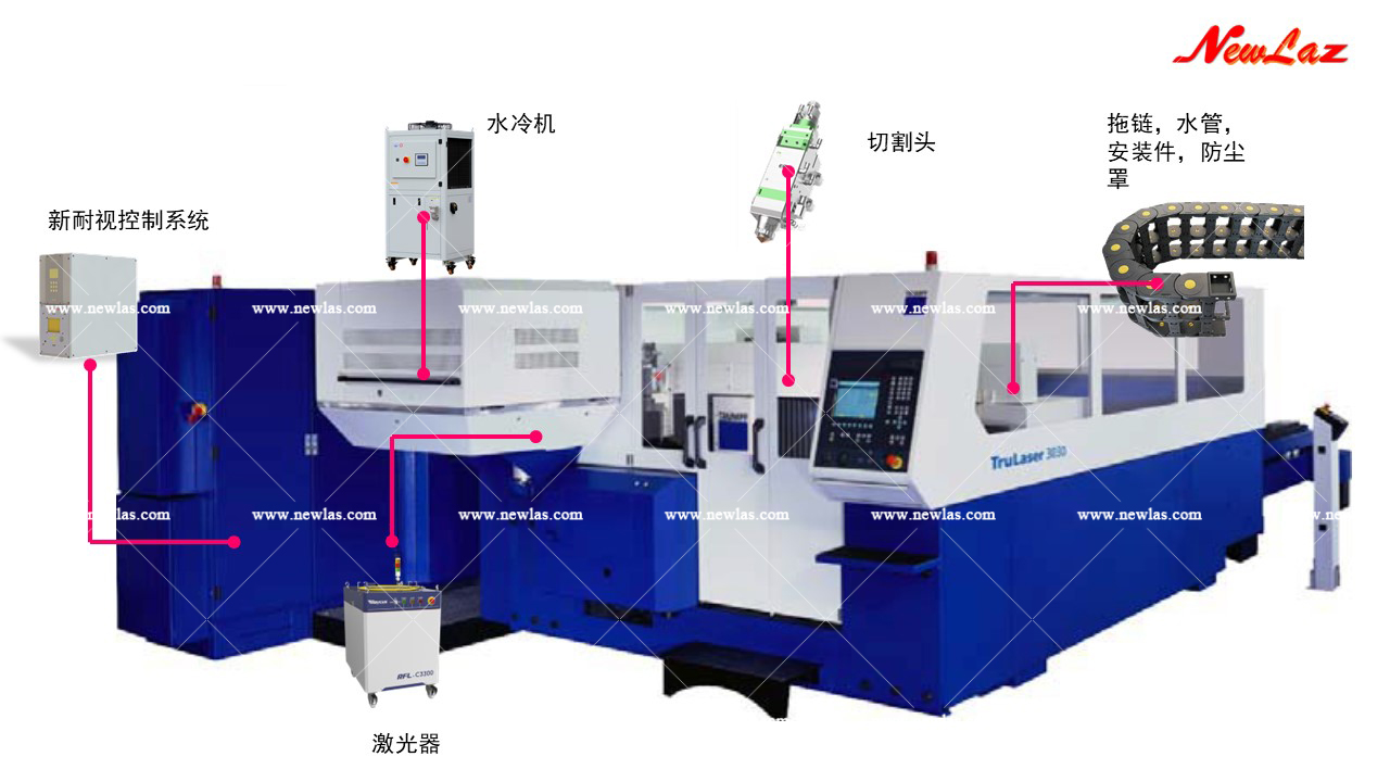 TRULAS系列切割机光纤升级