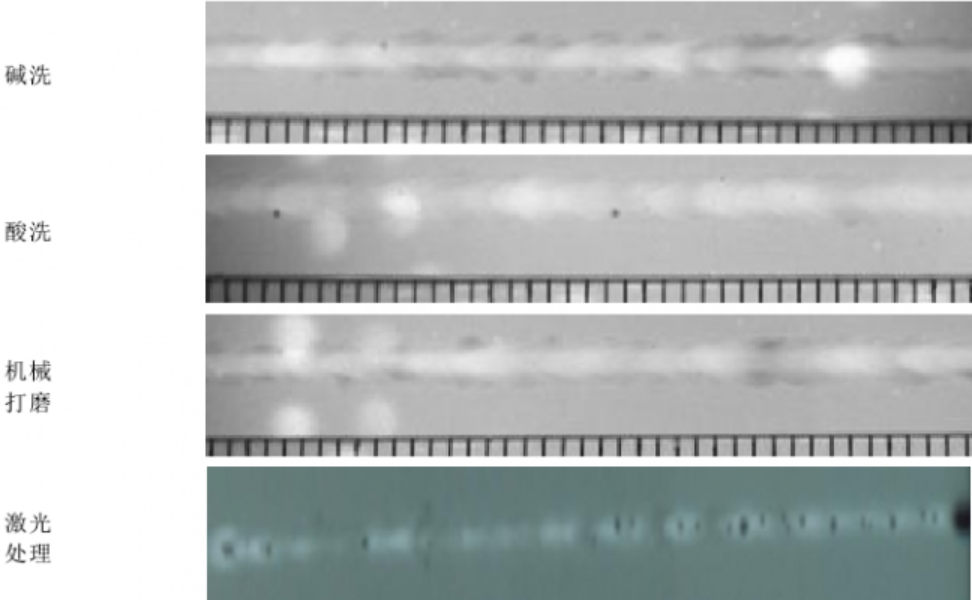 激光焊接铝合金如何抑制气孔