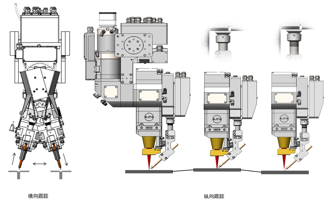 公赌船JCJC710推出新款New-FA3钎熔焊送丝激光焊接头-用于动力电池模组和电池包焊接