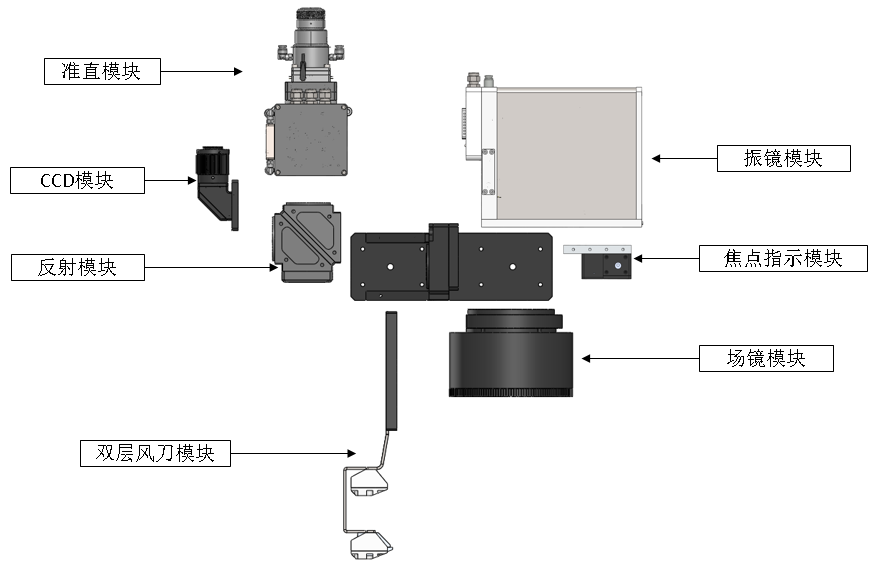 公赌船JCJC710推出NewScan-3D Pro飞行焊接系统应用于新能源汽车制造