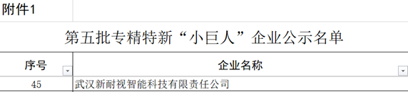公赌船JCJC710获评国家级专精特新“小巨人”企业