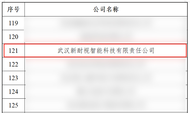 公赌船JCJC710入选东湖高新区上市“金种子”企业 公赌船JCJC710入选东湖高新区上市“金种子”企业