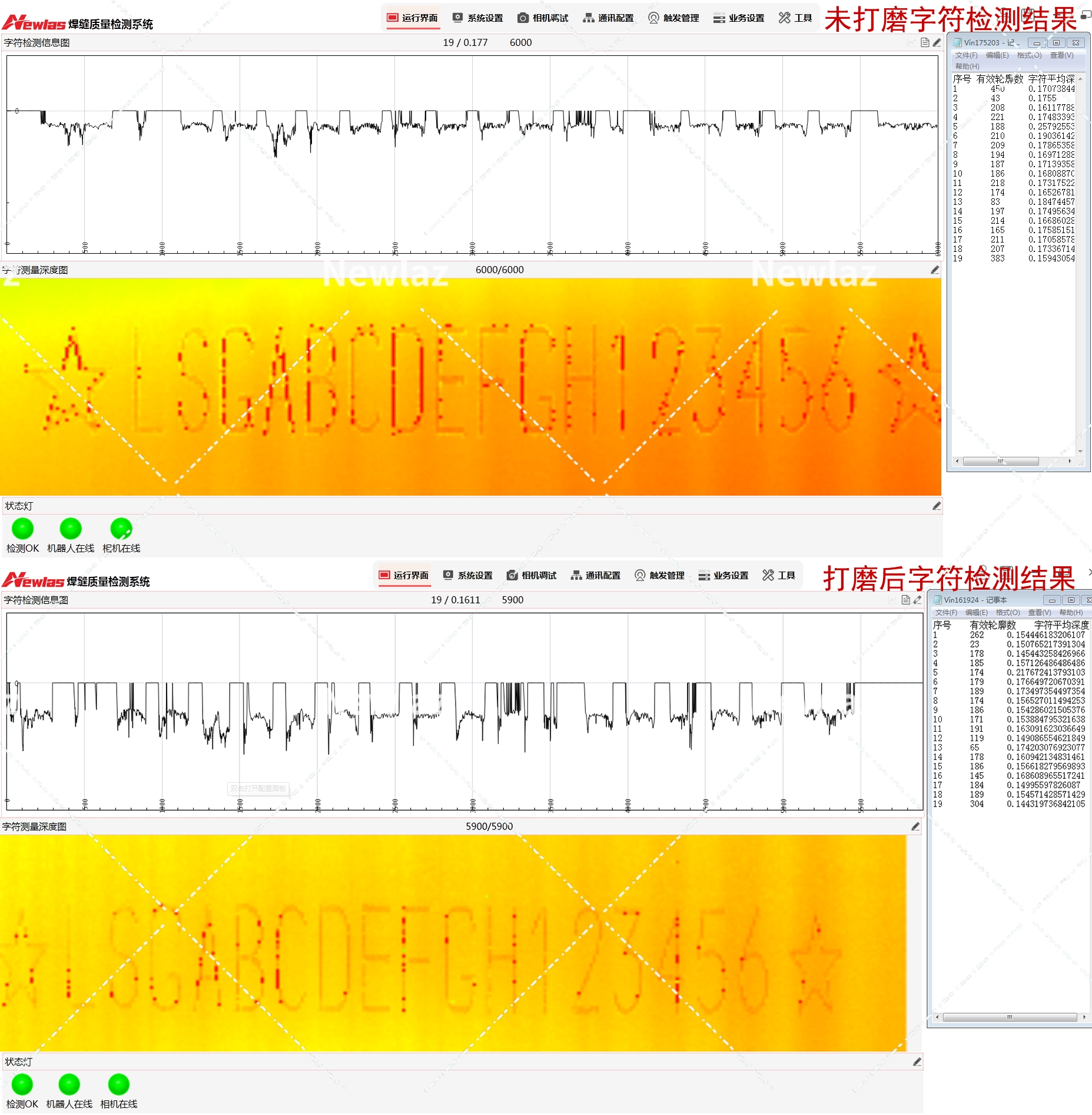 产品介绍|公赌船JCJC710车身VIN码激光打刻字符深度检测系统