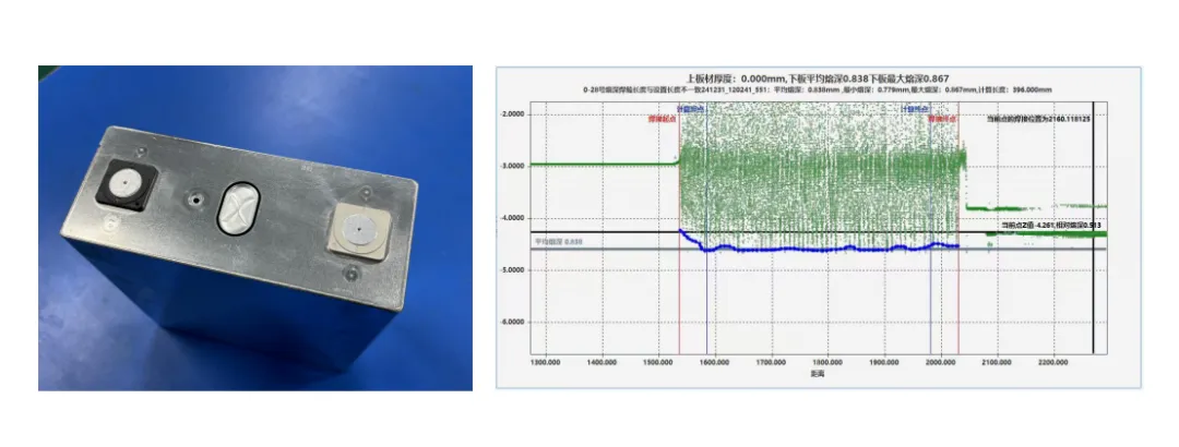 新闻稿｜公赌船JCJC710发布OctMetrix智能熔深检测系统：即插即用·全场景适配