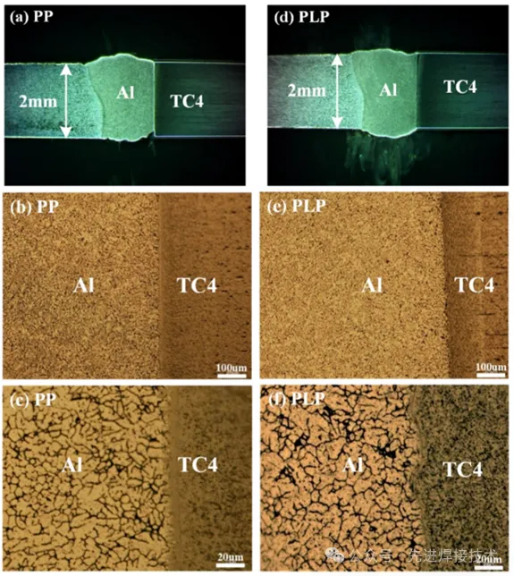 【本期推荐】华中科技大学- Ti-Al异种合金激光焊接中金属间化合物微观组织调控的创新见解：脉冲激光预处理微表面织构