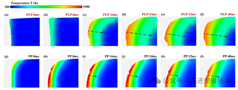 【本期推荐】华中科技大学- Ti-Al异种合金激光焊接中金属间化合物微观组织调控的创新见解：脉冲激光预处理微表面织构