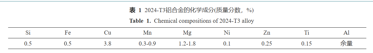 【本期推荐】铝合金中厚板高功率激光搅拌焊气孔缺陷工艺调控